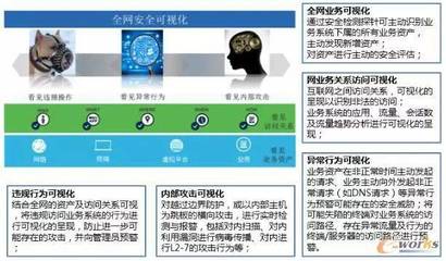 東風(fēng)柳汽打造乘用車智能工廠——資產(chǎn)評估服務(wù)的關(guān)鍵實(shí)踐