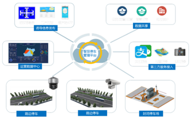 ?？低暢鞘屑壷腔弁＼嚱鉀Q方案 技術架構、核心優勢與推廣路徑